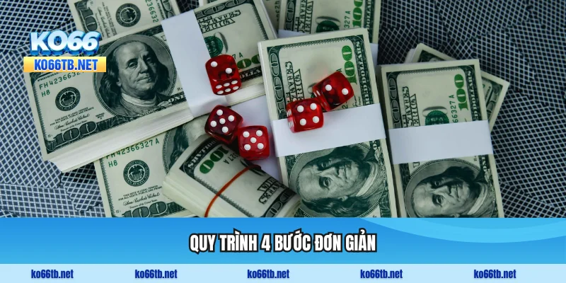 Quy trình 4 bước đơn giản, tiền về nhanh chóng
